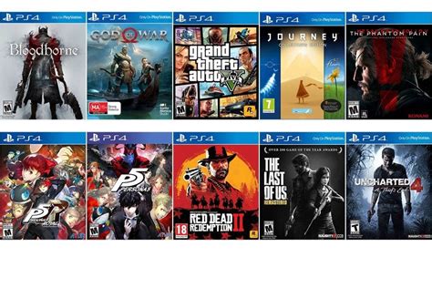 The Best PS4 Games Of All Time, Ranked.